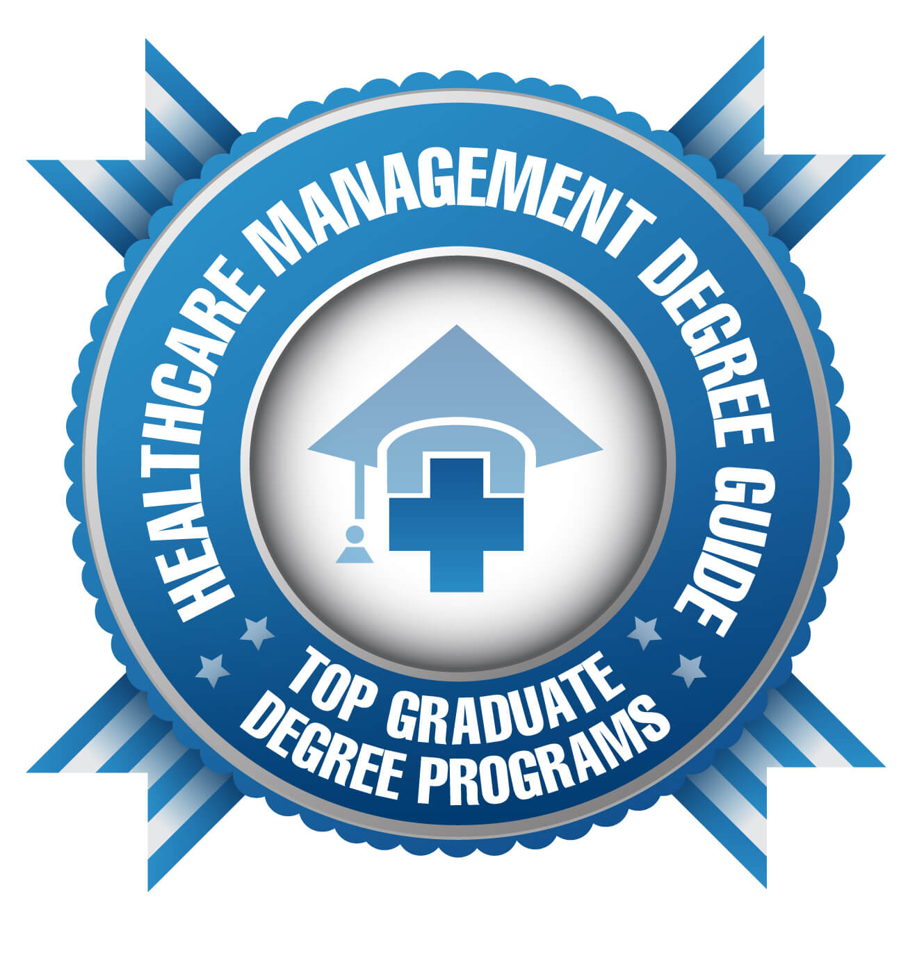 Top 25 Graduate Healthcare Management Degrees